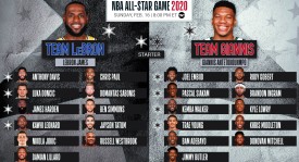 NBA矮个子球员：技巧与心态成就传奇